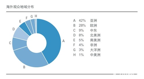 法兰克福展